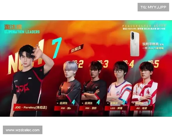 2018年夏季赛冠军是谁