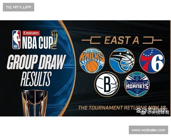 2016nba赛事安排,2016nba赛程